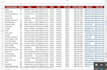 do accurate data entry web research and PDF conversion