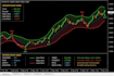 develop your mt4 mt5 expert advisor eas and indicator