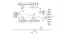 do structural equation modelling SEM, cfa, efa, using amos, spss, r, smart pls