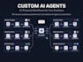 build n8n ai agents and automate your business workflows