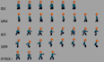 2d pixel art, tilesets, sprite sheet, 8bit 16bit animation, 2d pixel character