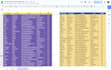 do b2b lead generation and b2b data enrichment