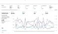 create, optimize, and manage amazon ads PPC ad campaigns expert