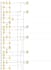 explain your plc logic and create diagrams or documentation