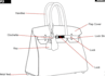 design tech pack duffle bag, handbag, bag design, backpack, bag tech pack
