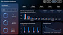 design power bi dashboards from excel or CSV files with interactive visuals