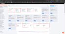 get higher google rankings with generative SEO with ai engine optimization