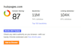 publish SEO guest posts on high authority sites