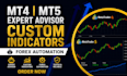 code mt4 mt5 eas indicator or expert advisor bot on any indicator
