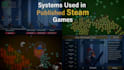 develop custom unity gameplay systems