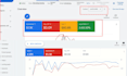 setup and manage google adwords PPC youtube search ads expert