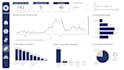 fix messy excel data and create power bi dashboards