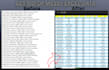 do data cleaning and formatting
