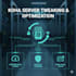 fix bugs, customize, and optimize your koha library server and database