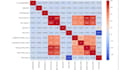 do data analysis, web scraping and data science projects