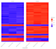 perform microbial rna seq dge analysis using deseq2 and snakemake