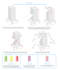 do instruction manual, instructional design, assembly instruction, user manual