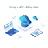 implement and fix sap s4hana sd issues deliver change requests