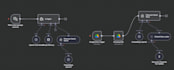 make any custom automations on n8n