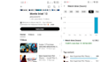 do complete youtube channel monetization requirements