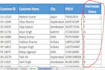 clean the excel data