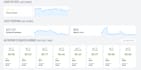 help you get fast ezoic approval for your website