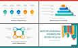 design or redesign powerpoint presentation, google slides, canva presentation