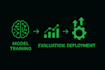 build and train machine learning models for prediction