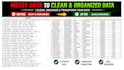 arrange messy files into presentable