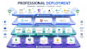 deploy your backend and database on render, railway, firebase, supabase, mongodb