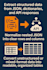 clean messy data and extract structured datasets for your business