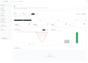 build full stack ai saas web apps using next js and react