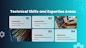 be your full stack custom ai webapp and software developer