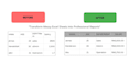 do professional excel data cleaning, formatting