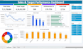 create a dashboard in excel or google sheets
