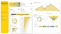 develop interactive tableau dashboards, data analysis