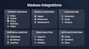 migrate your ecommerce website to medusa js