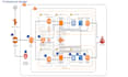 be your solution architect for aws and azure cloud