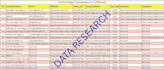 do virtual assistance, web research and ecommerce data entry