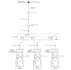 design your electrical panels and single line diagram