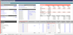 make a saas financial model for budgeting, ratio analysis and cash flow