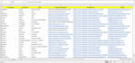 be your professional data entry assistant