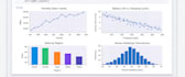 build data science, machine learning, deep learnings models and data analysis