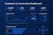 make an interactive excel dashboard