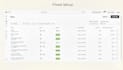 create klaviyo flows and campaigns that convert