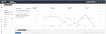 your amazon fba virtual assistant for amazon private label, amazon expert va