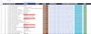 work as job application assistant for job search and apply