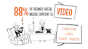 create a premium whiteboard animation explainer video