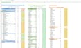 excel data cleaning, formatting, and interactive dashboards