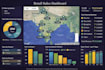power bi sales dashboard quick setup